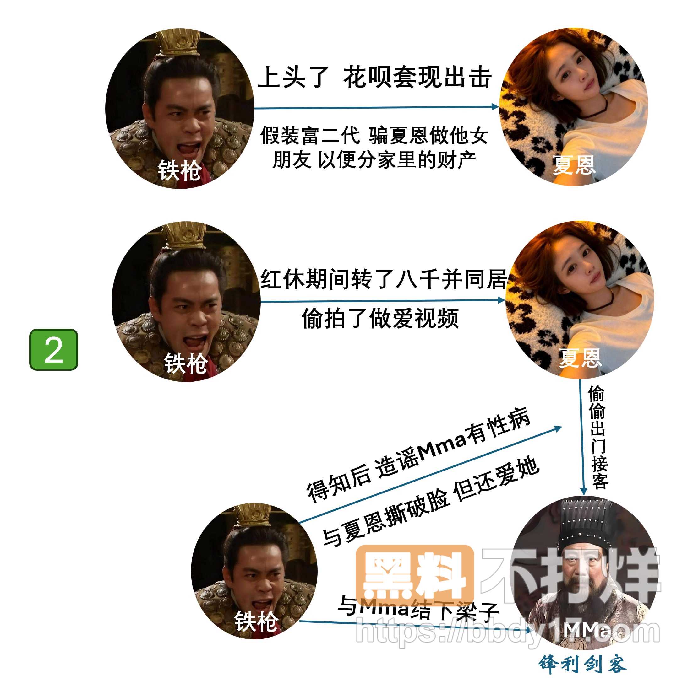 郑州顶级魅魔夏恩四角奇恋曝光12
