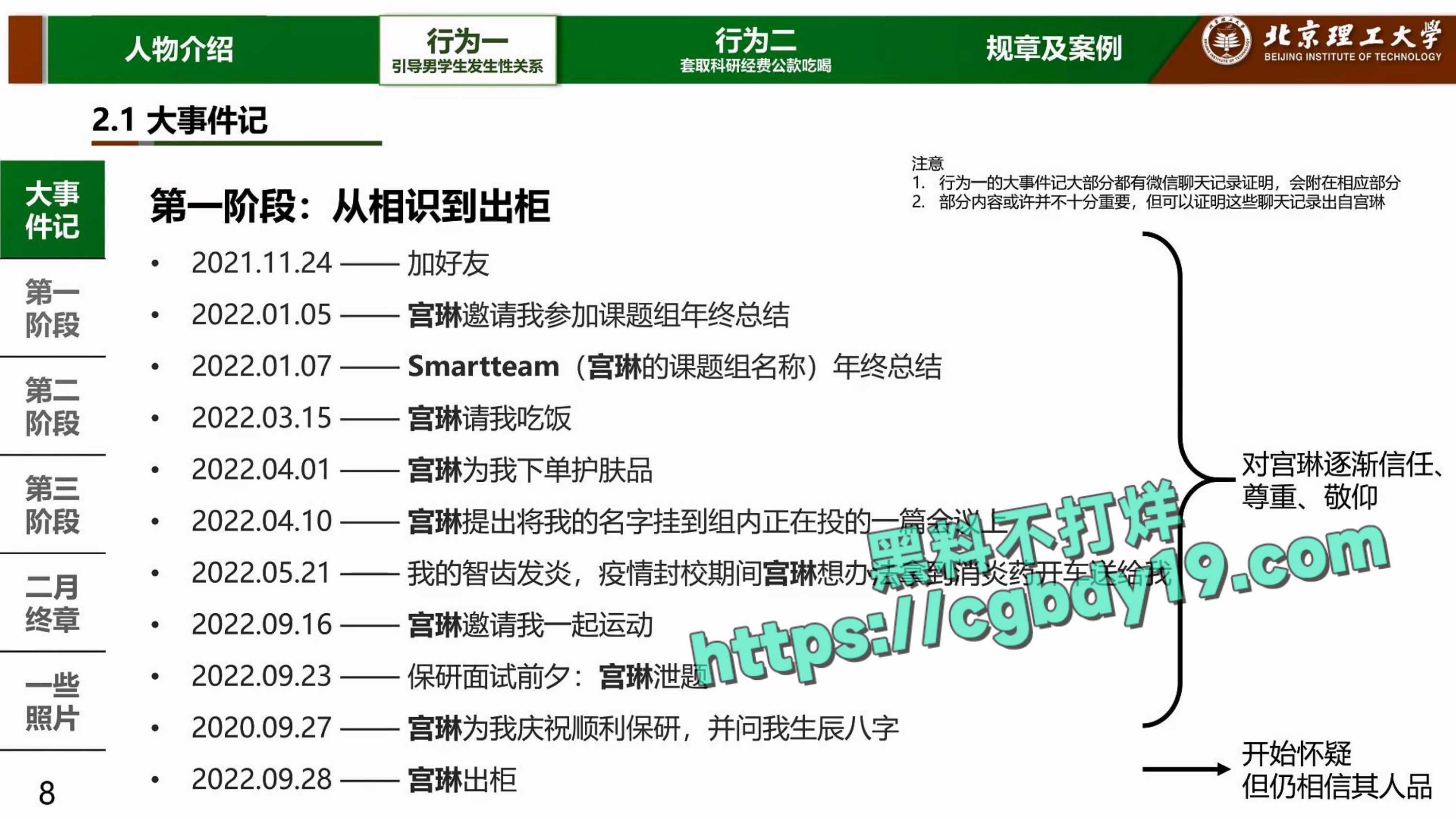 实名举报北京理工大学男教授宫琳与男学生发生性关系等师德失范行为_page-0008