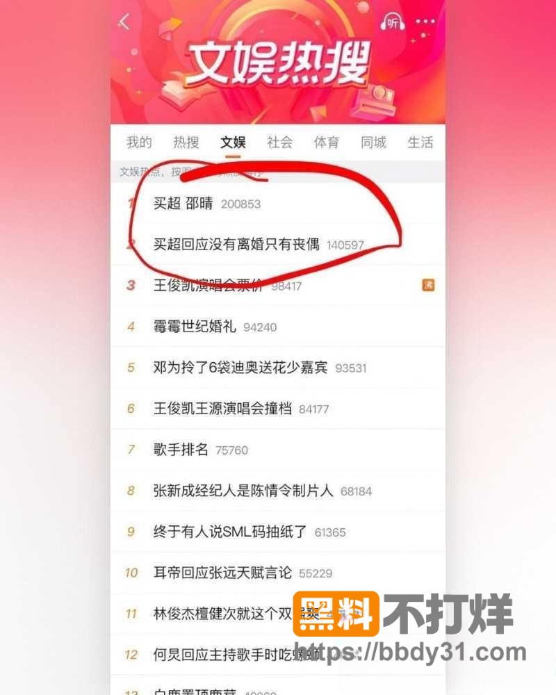 买超3