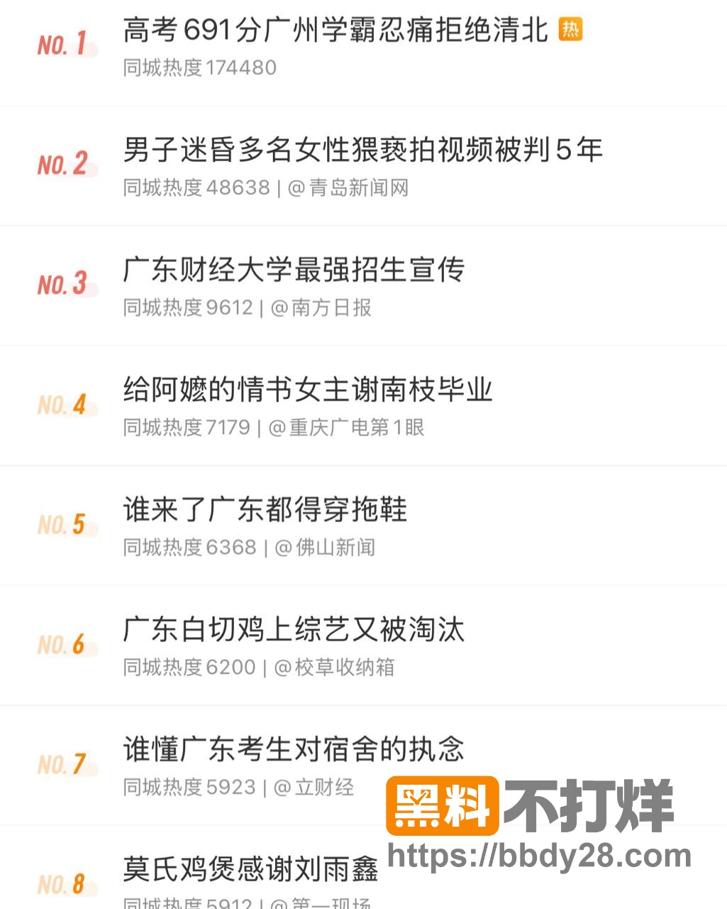 广州严某网购乖乖水迷奸多名女性10
