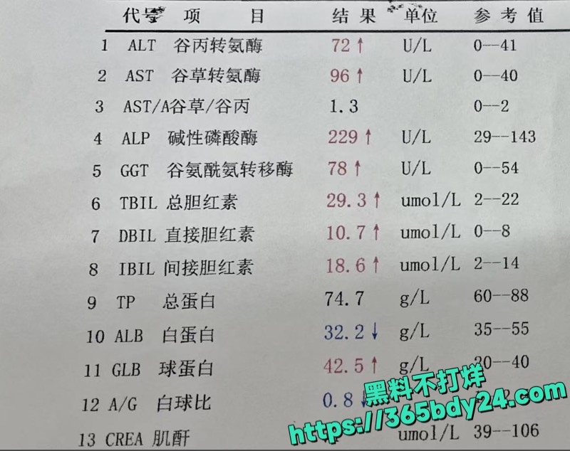 撸管进ICU聊天记录爆光 6