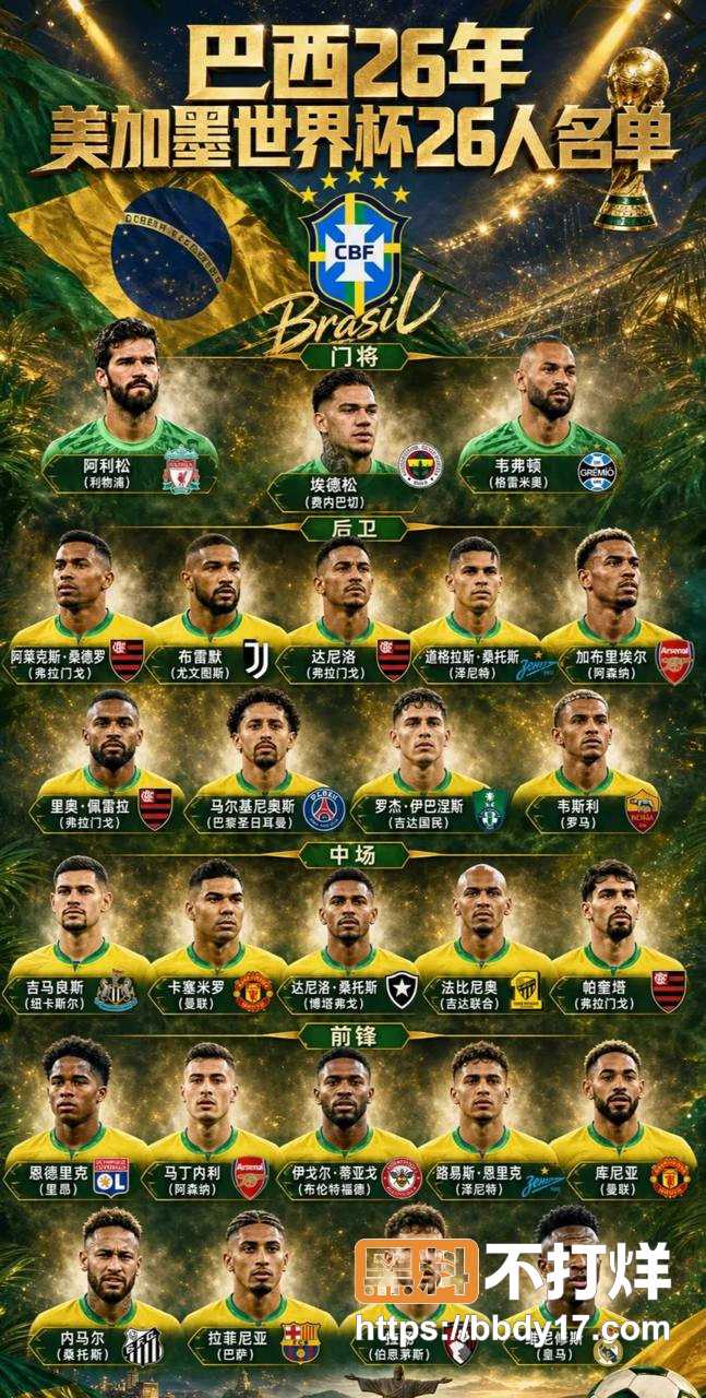 内马尔出战第四次世界杯5