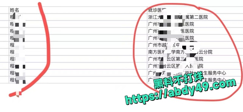 女友HPV 3