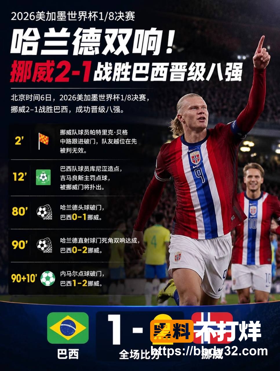 哈兰德4