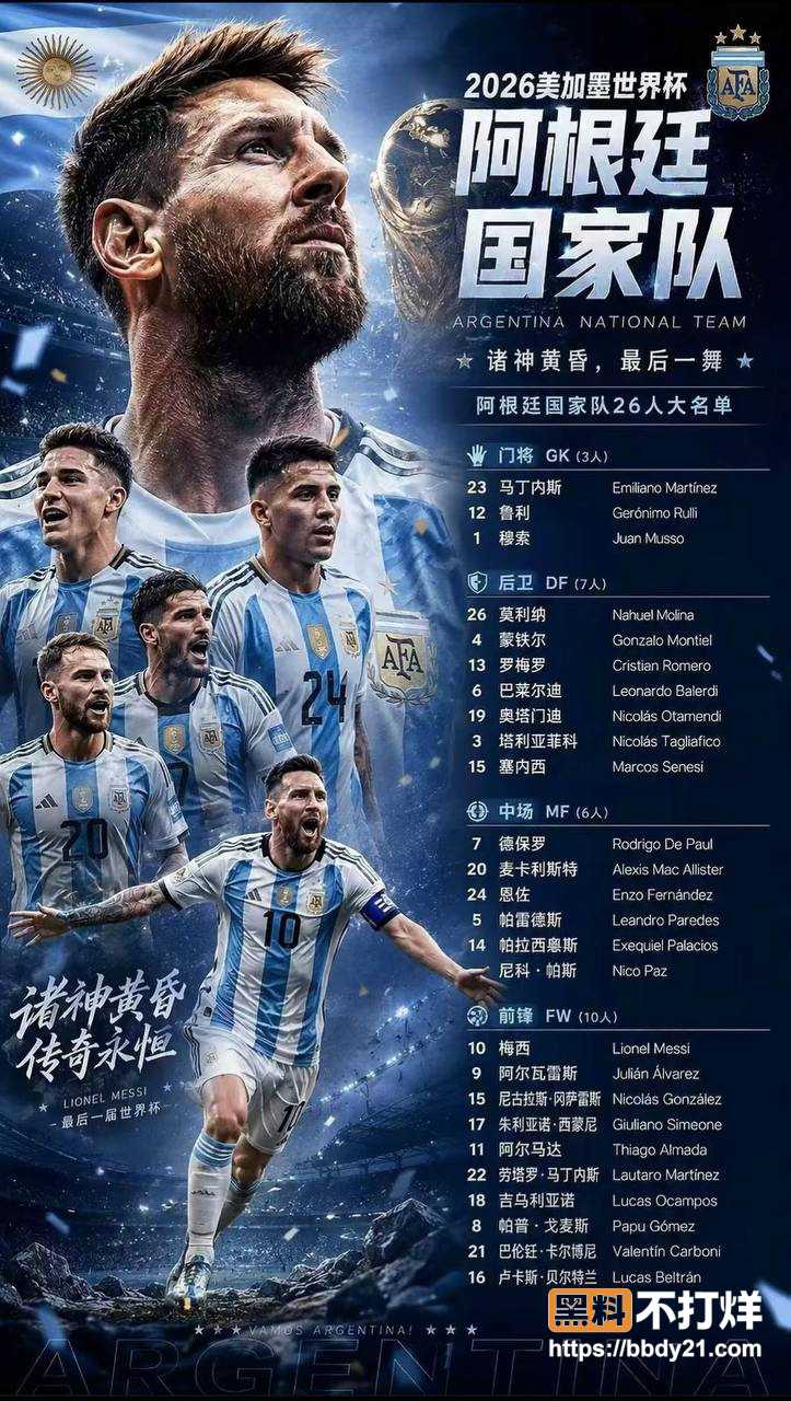 2026世界杯五大夺冠热门3