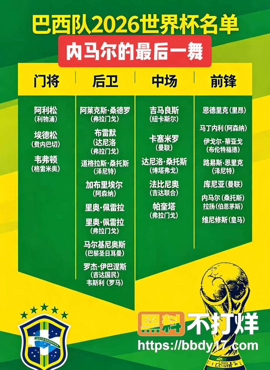 内马尔出战第四次世界杯4