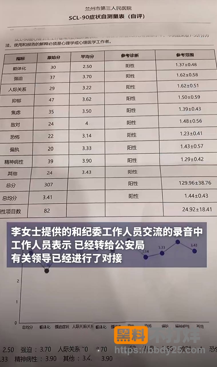 甘肃通渭李女士8 2