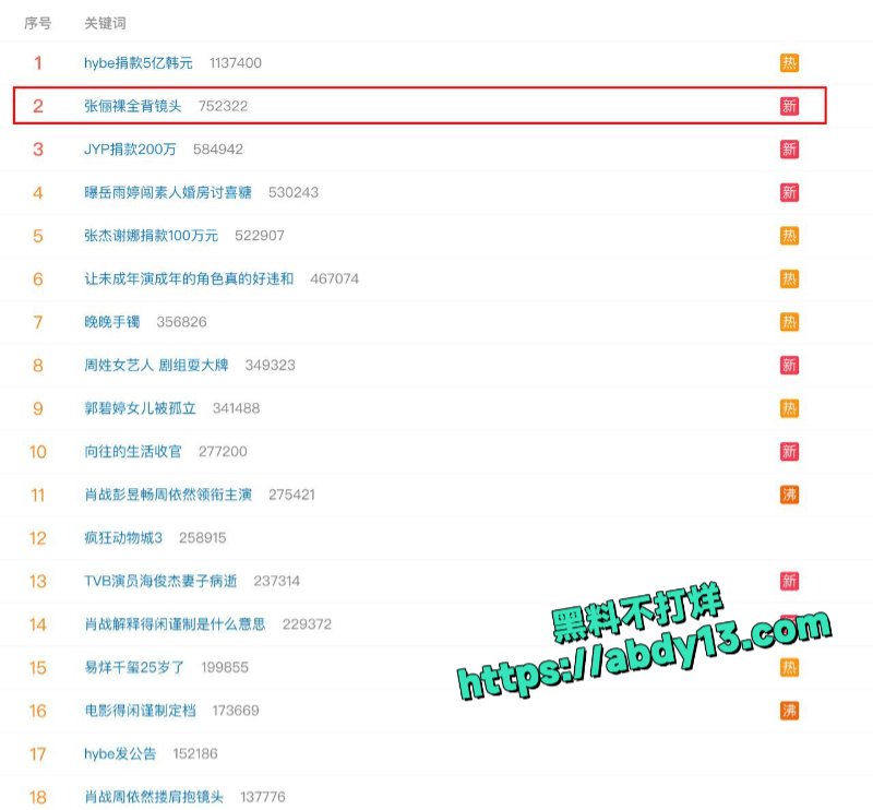 浪姐长腿御姐演员张俪11