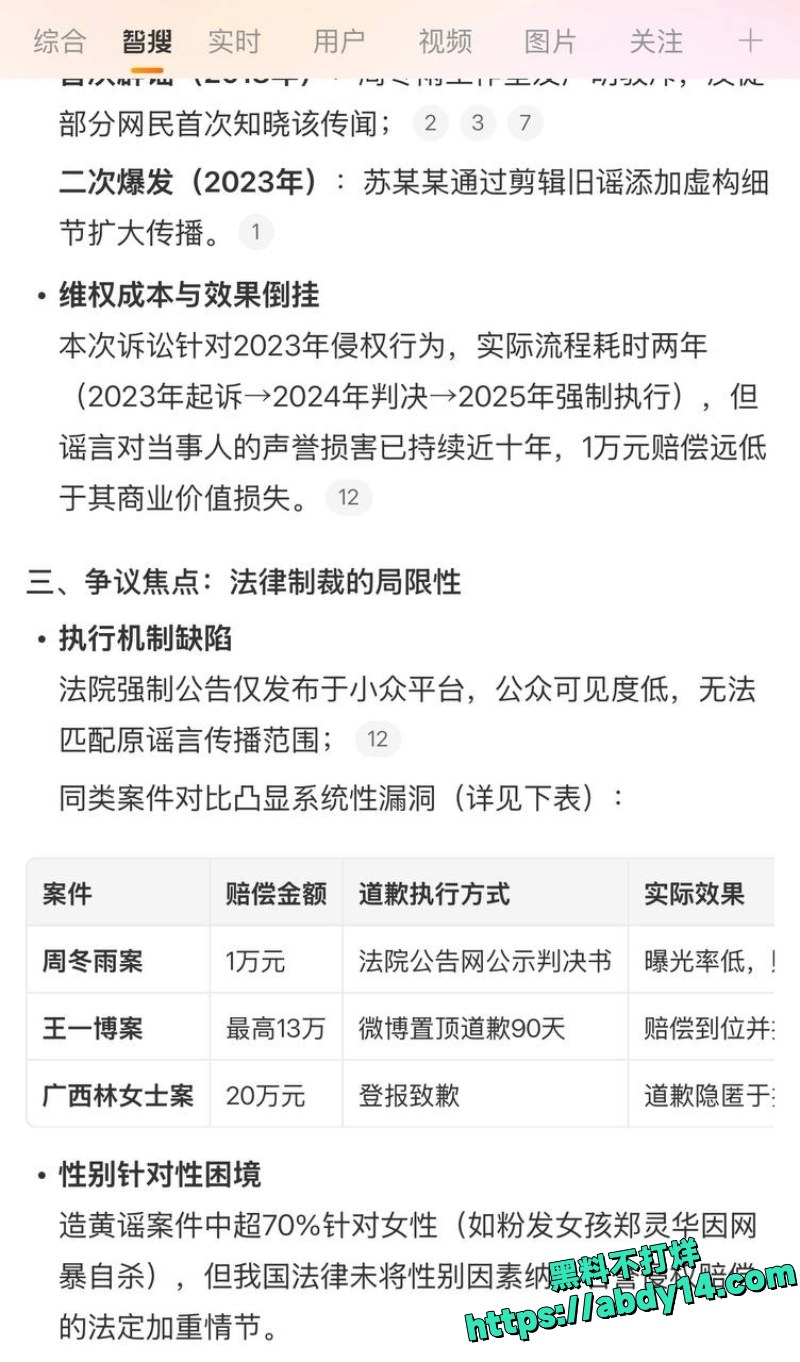 周冬雨告造谣B站UP主胜诉赔1万精神损害3