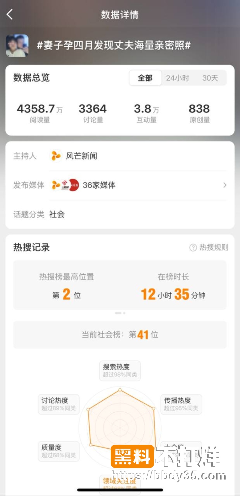 湖南长沙湘A车友群大瓜 2