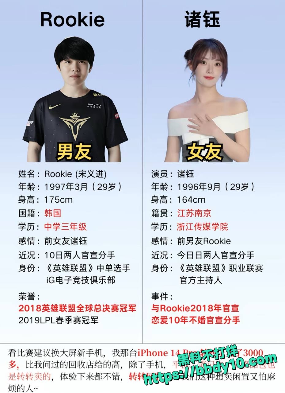 rookie小钰6