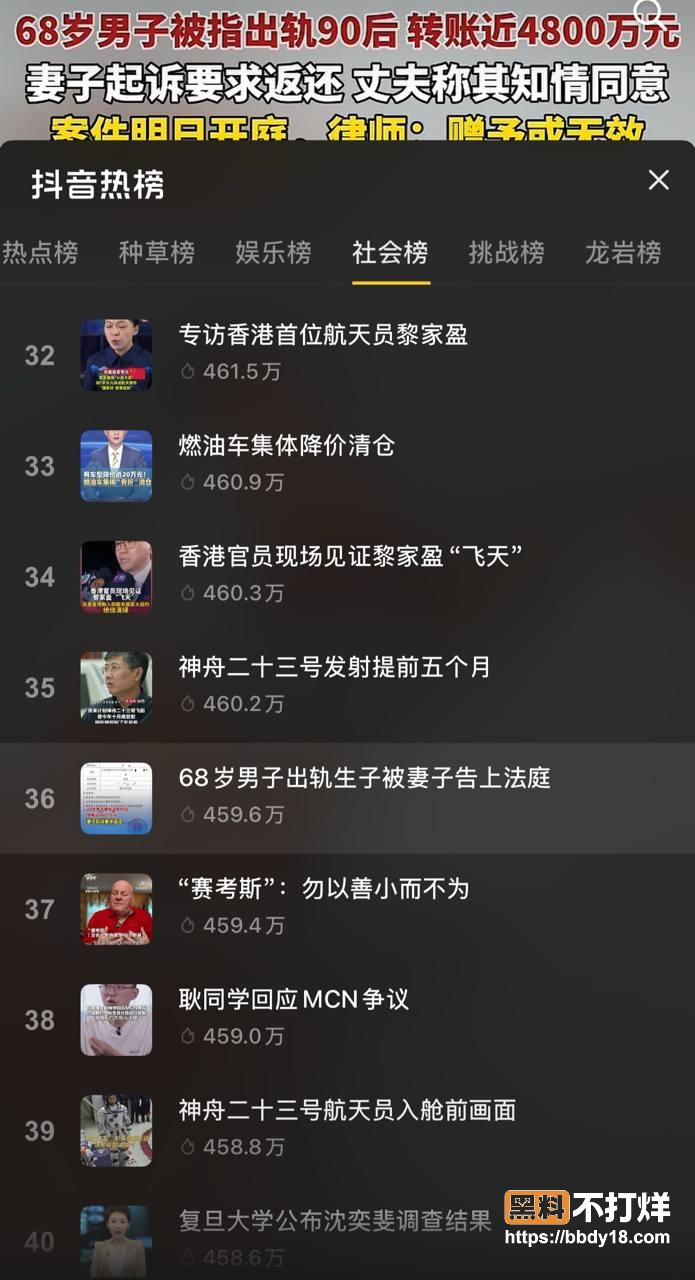 68岁老男人婚内出轨15
