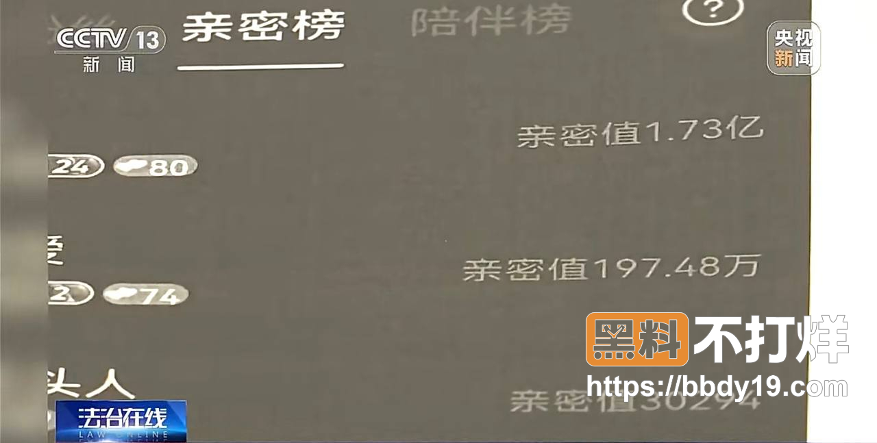 微博抖音热搜 已婚男子王先生7