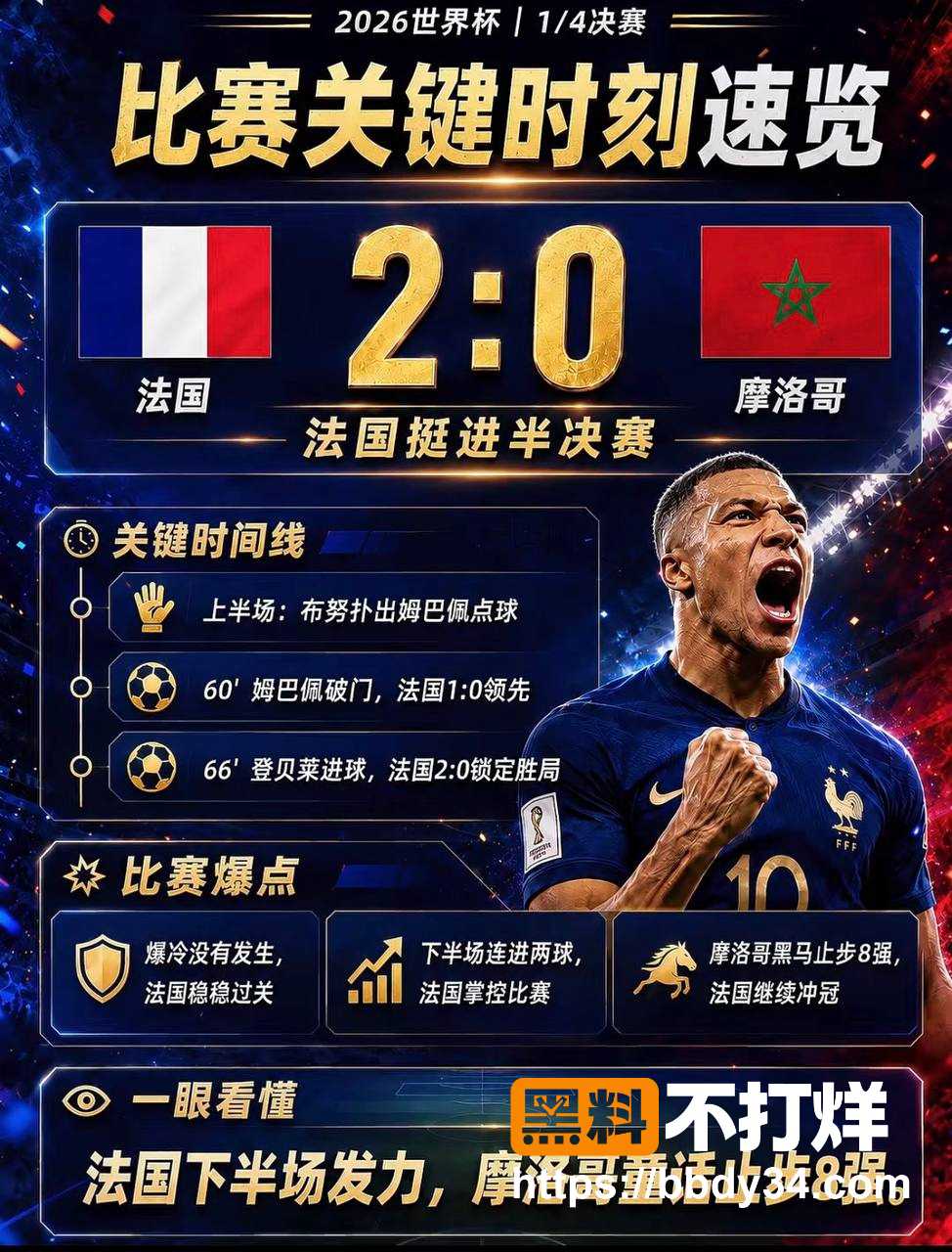 姆巴佩15
