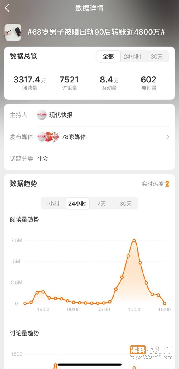 68岁老男人婚内出轨12