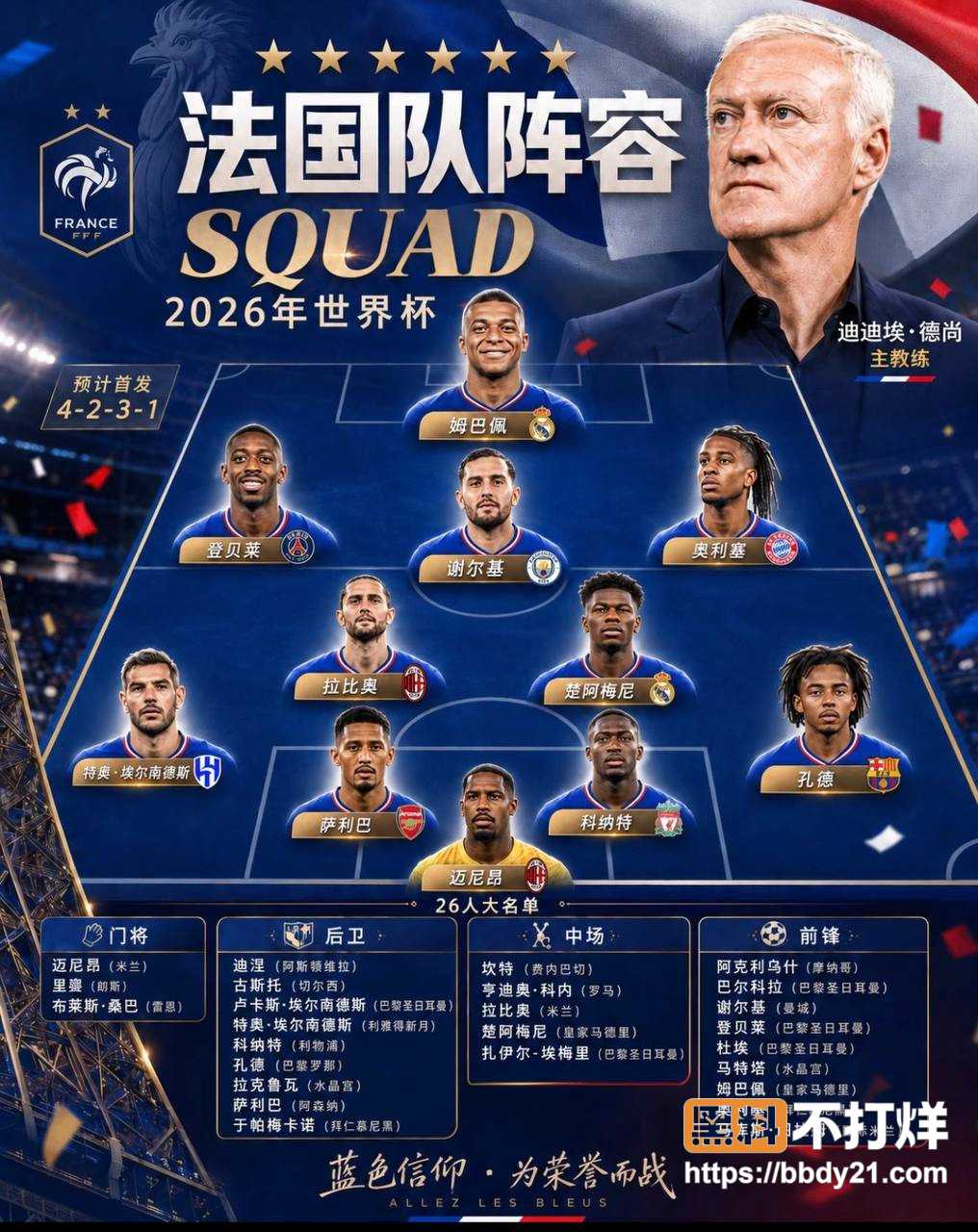 2026世界杯五大夺冠热门30
