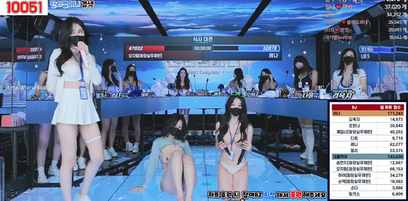 韩国R19女团第一弹 BJ色情综艺～韩国pandaTV海量美女BJ集体大联欢！