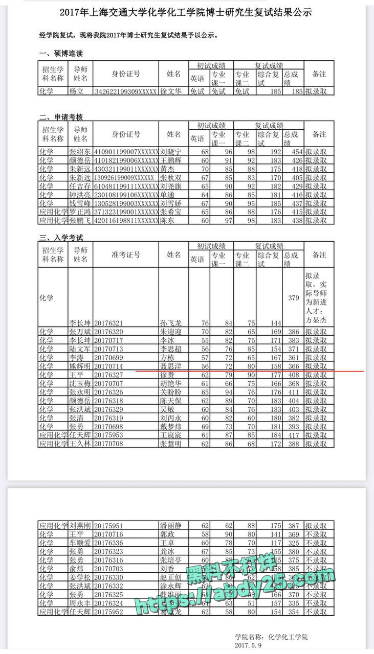 女子实名举报清华大学博士聂思洋 30