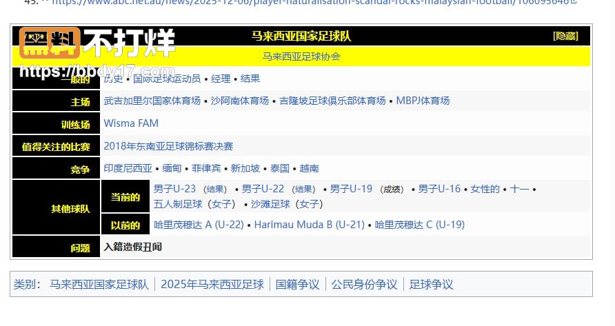 世界杯史诗级丑闻25