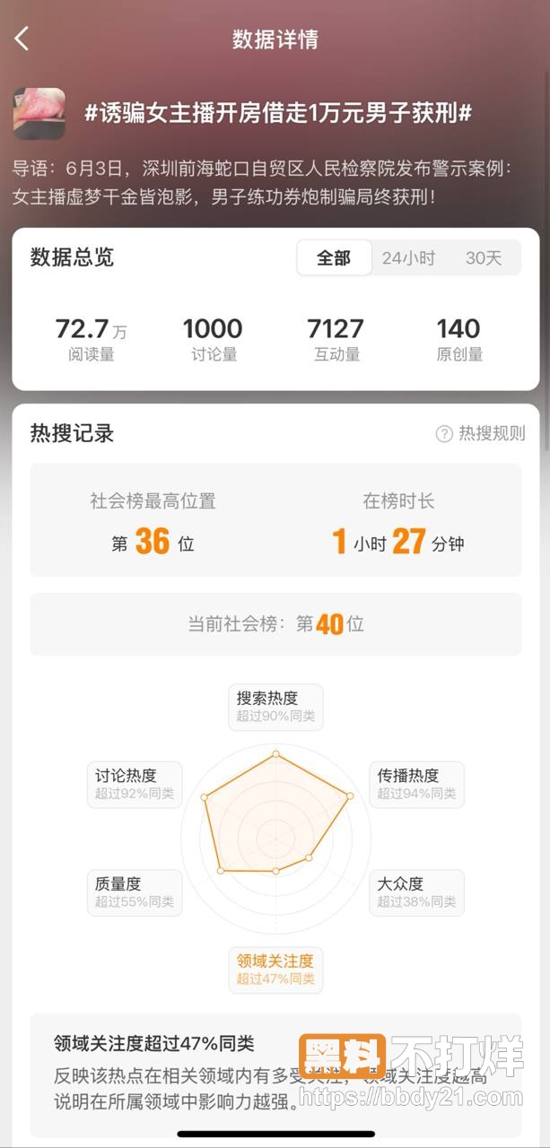 深圳女主播5