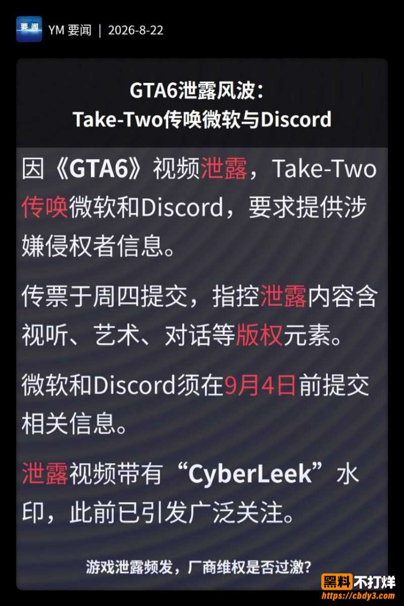 GTA68