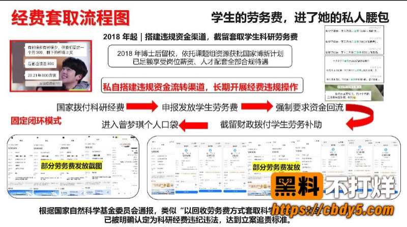 曾梦琪18