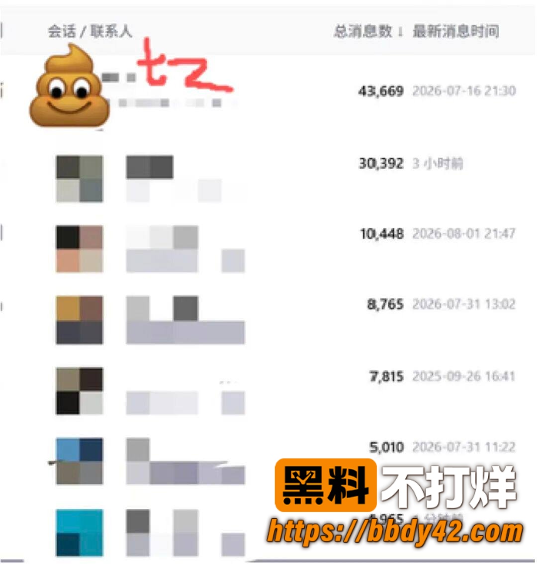 悉尼肄业小太妹9