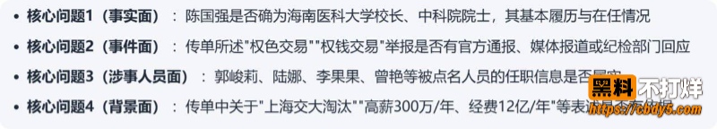 陈国强4