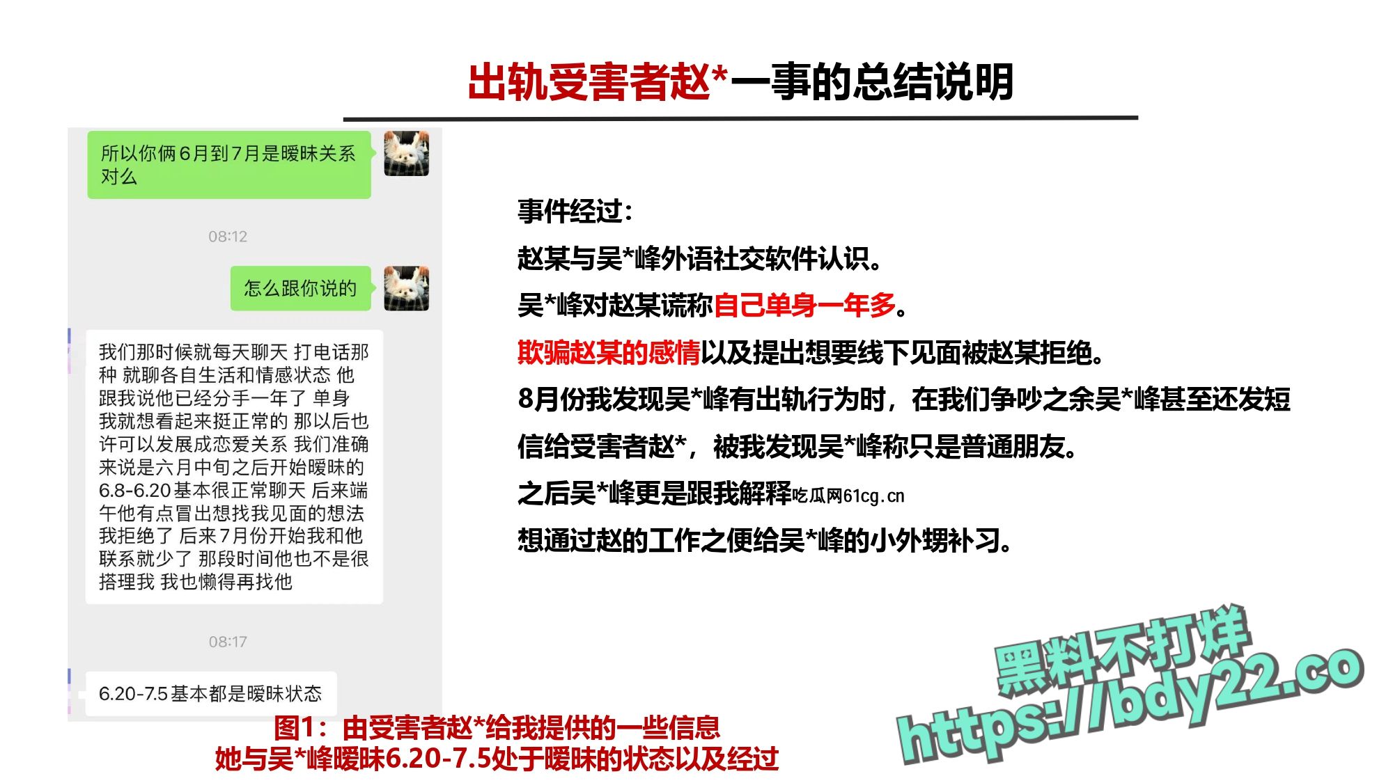 震惊！河北北方医学院医学研究生吴某多次出轨约炮聊骚十多名女性，使女友染性病！1_page-0025.jpg