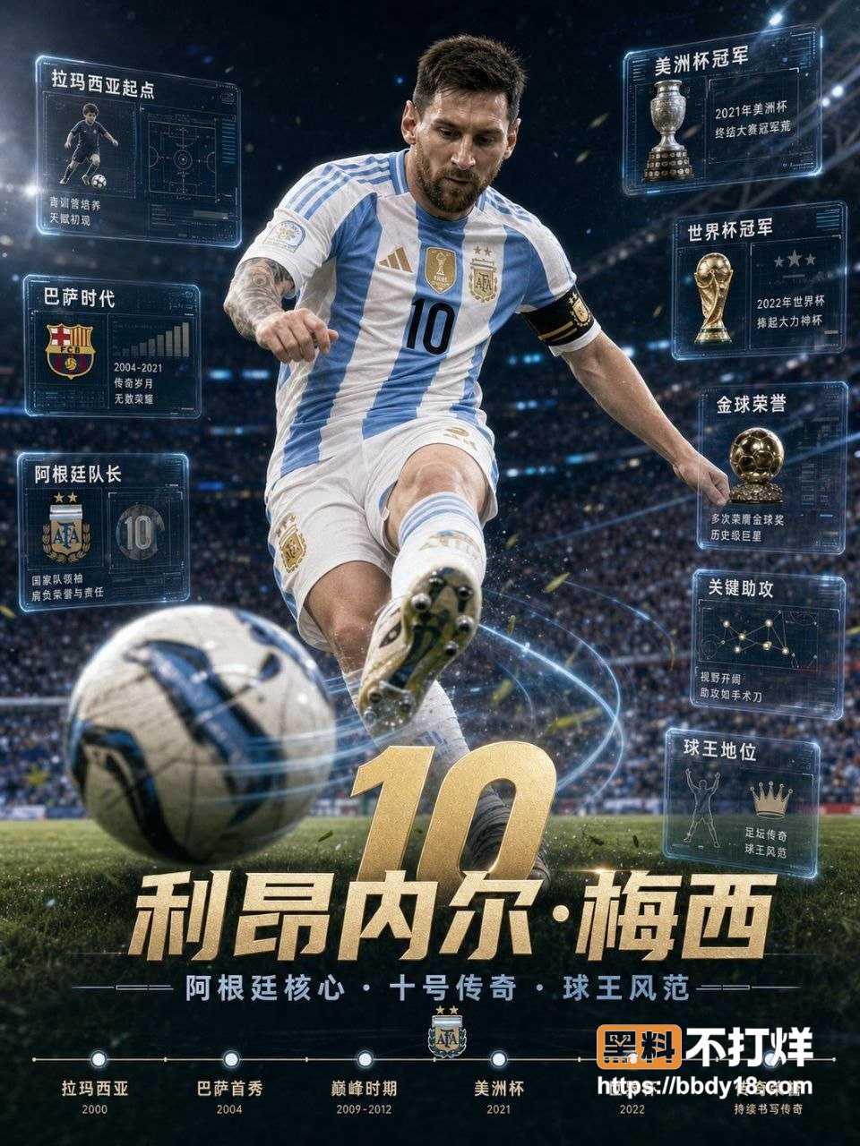美加墨世界杯夺冠1