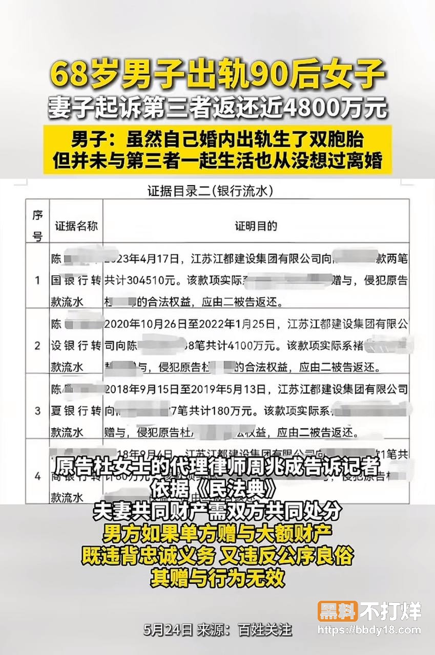 68岁老男人婚内出轨2