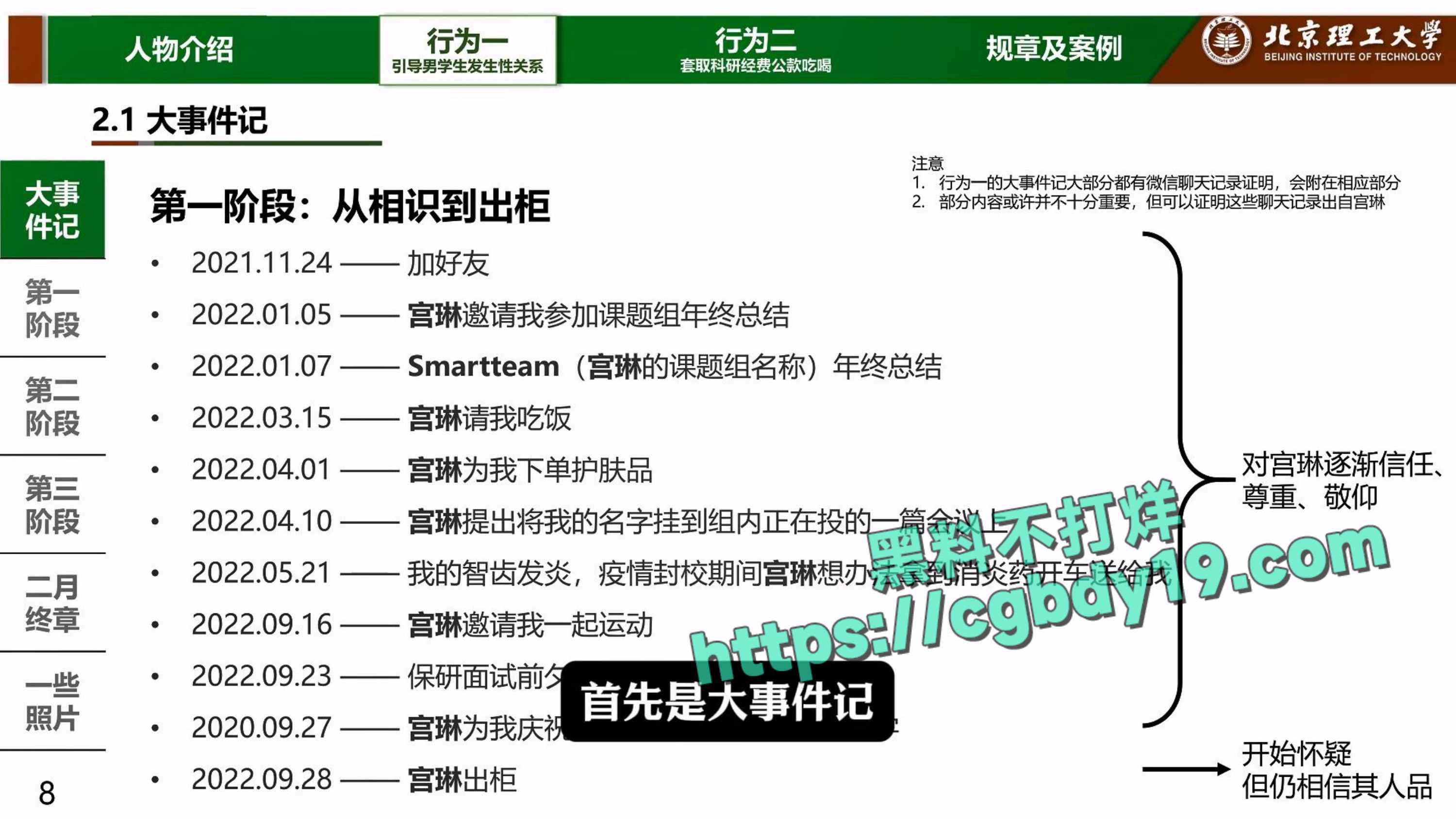 实名举报北京理工大学男教授宫琳与男学生发生性关系等师德失范行为_page-0007