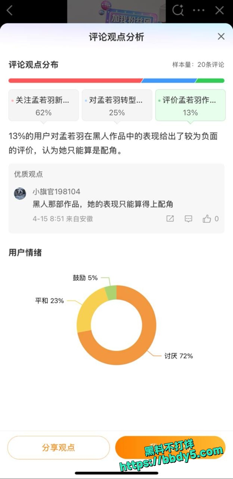 孟若羽 1