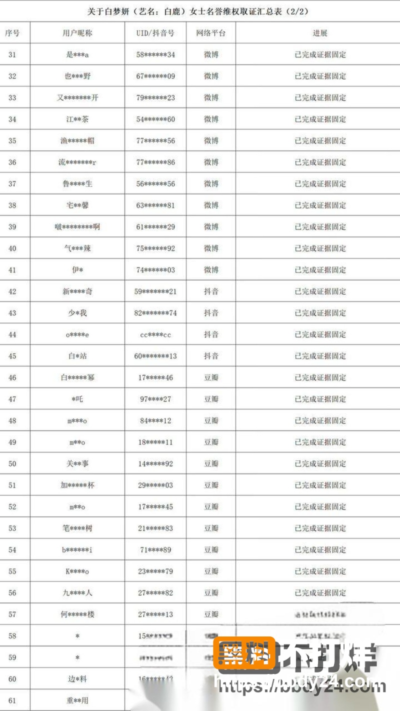 白鹿 5