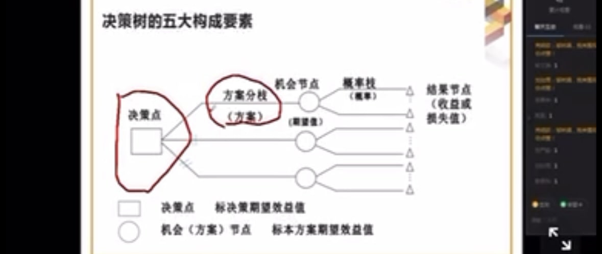 民航运输五班老师邹林娟钉钉会议室网课啪啪疯传