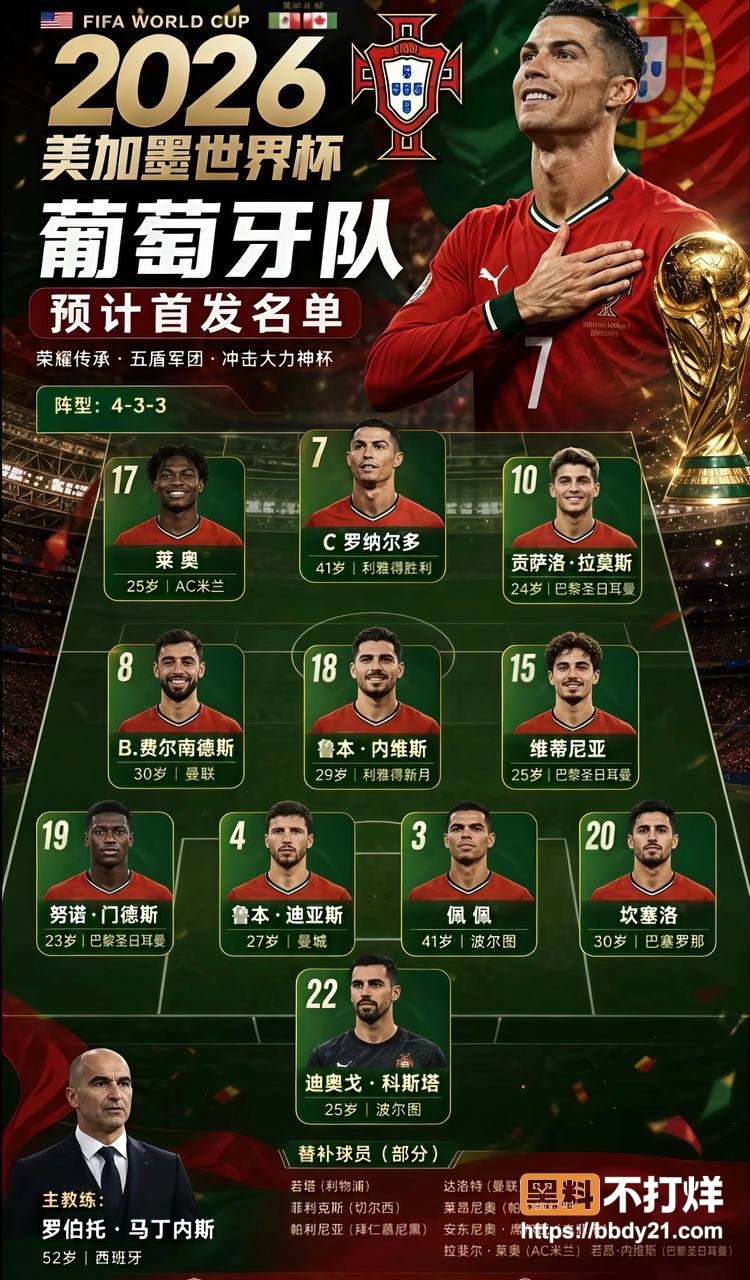 2026世界杯五大夺冠热门36