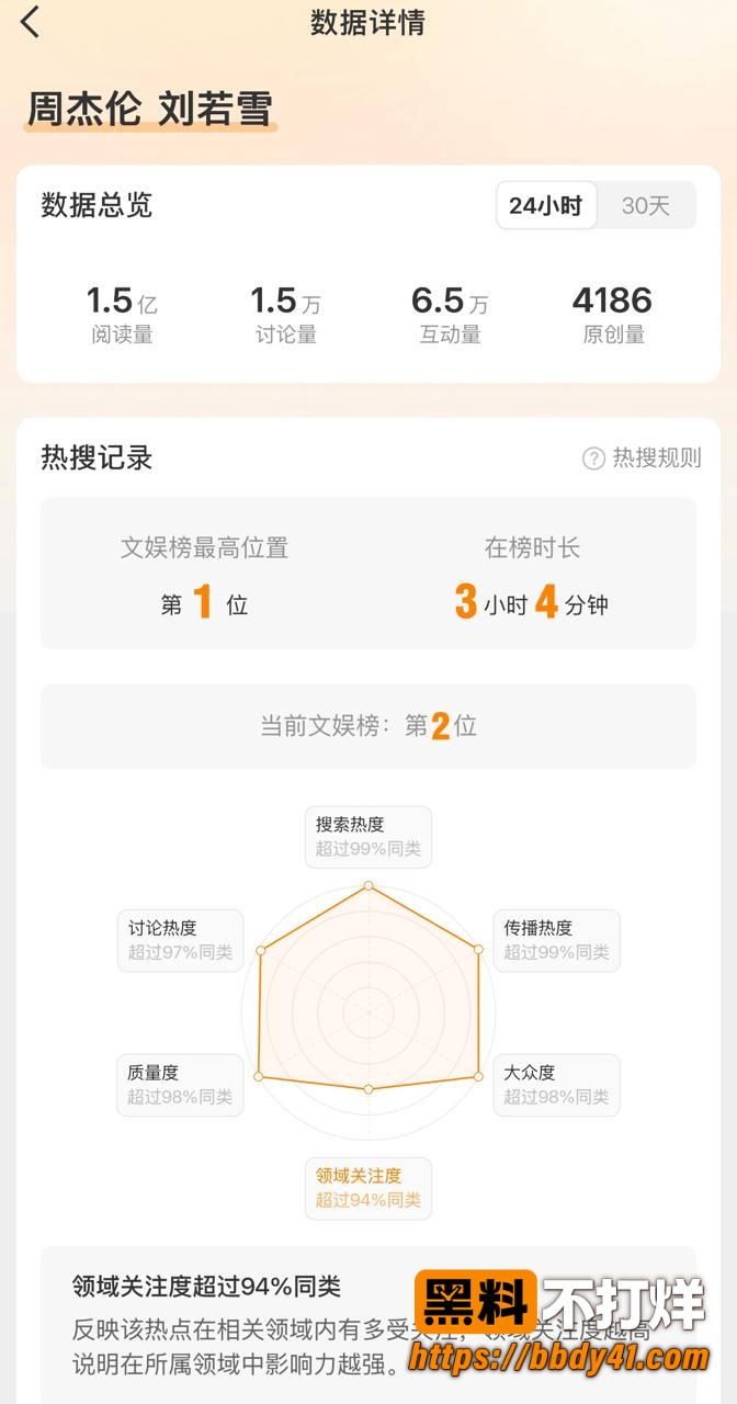 周杰伦私生子16