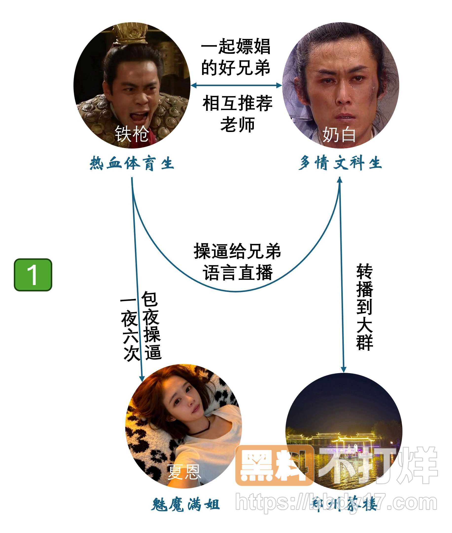 郑州顶级魅魔夏恩四角奇恋曝光11