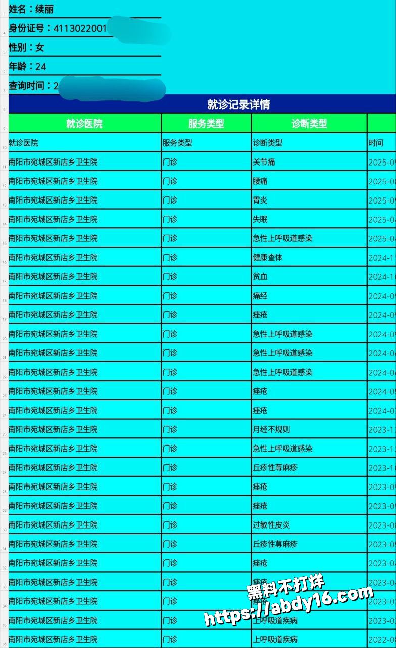 8河南安阳宛城新店续丽