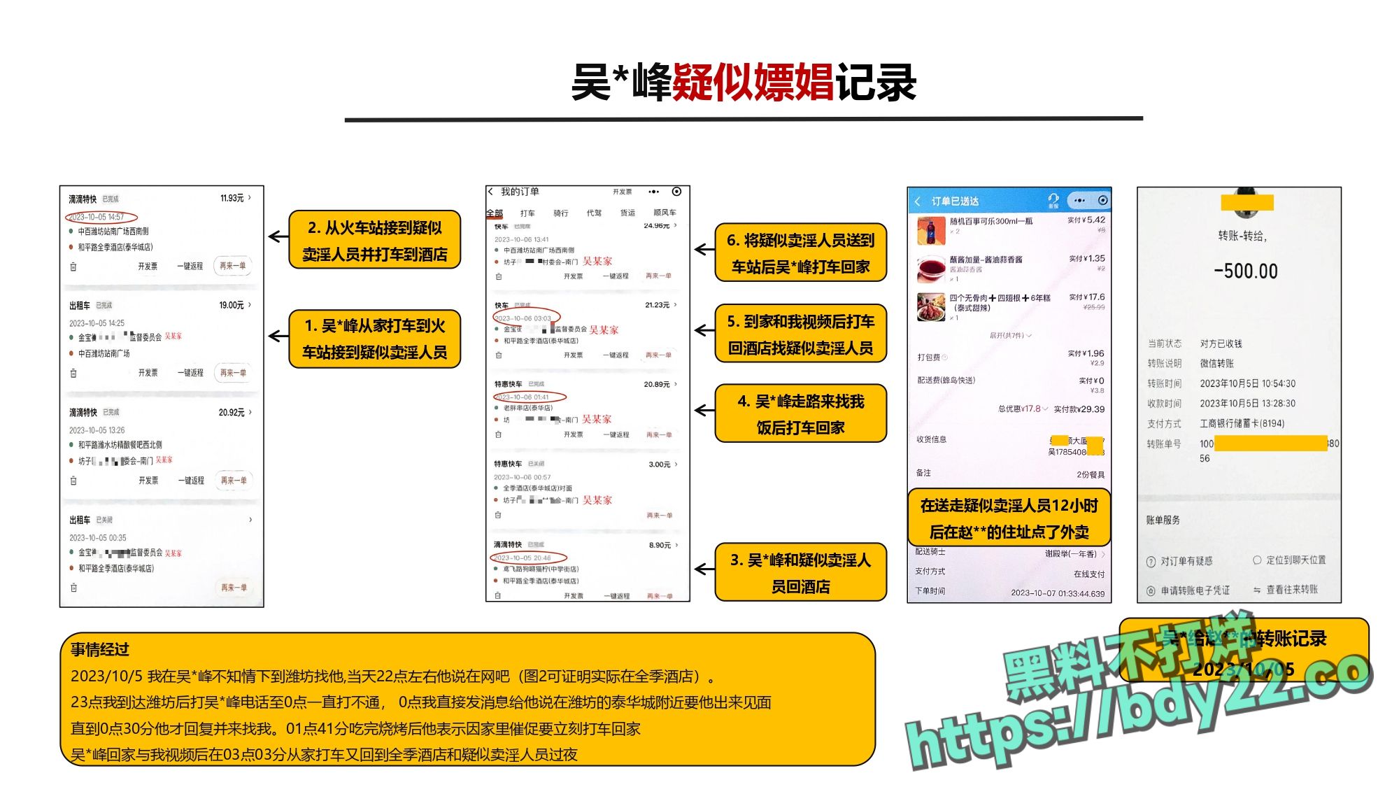 震惊！河北北方医学院医学研究生吴某多次出轨约炮聊骚十多名女性，使女友染性病！1_page-0008.jpg