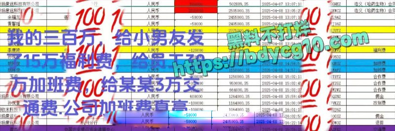 抖音网红多肉饱饱爆出大瓜庞氏骗局疯狂敛财上亿7