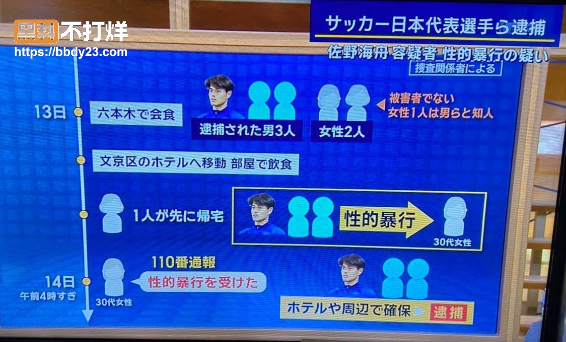 日本国脚2