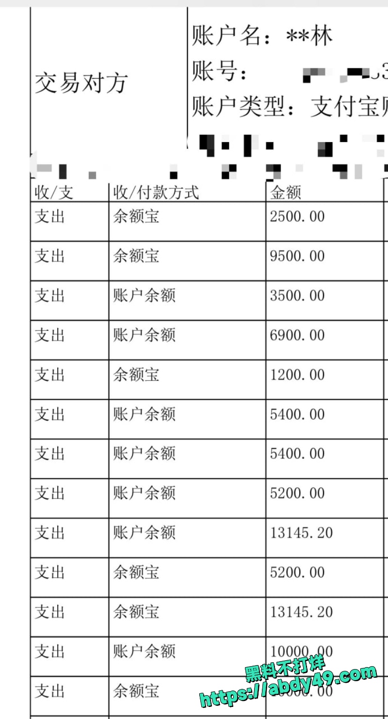 女友HPV 19