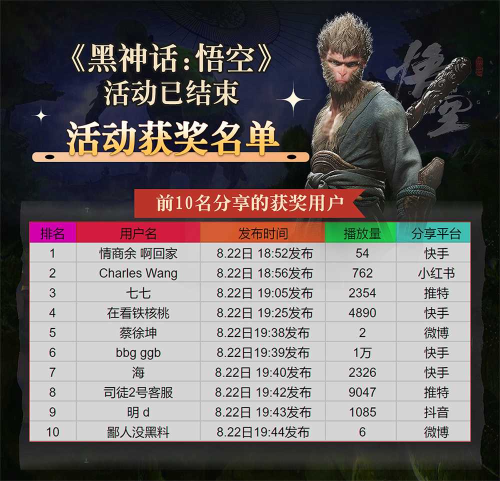 黑神话悟空名单2.jpg