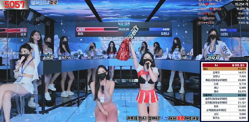 韩国R19女团 BJ色情综艺～韩国pandaTV海量美女BJ集体大联欢！综艺