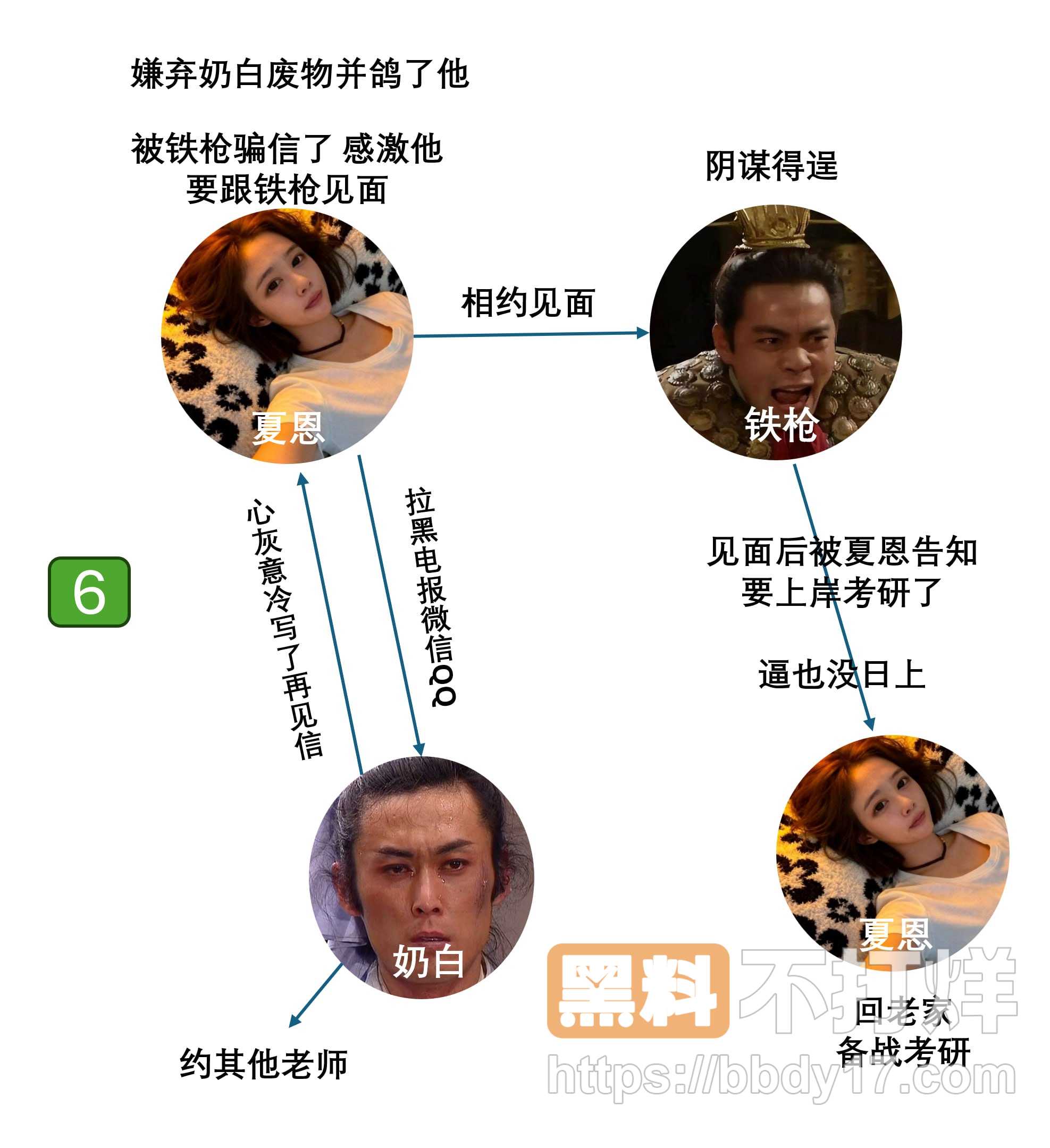 郑州顶级魅魔夏恩四角奇恋曝光16