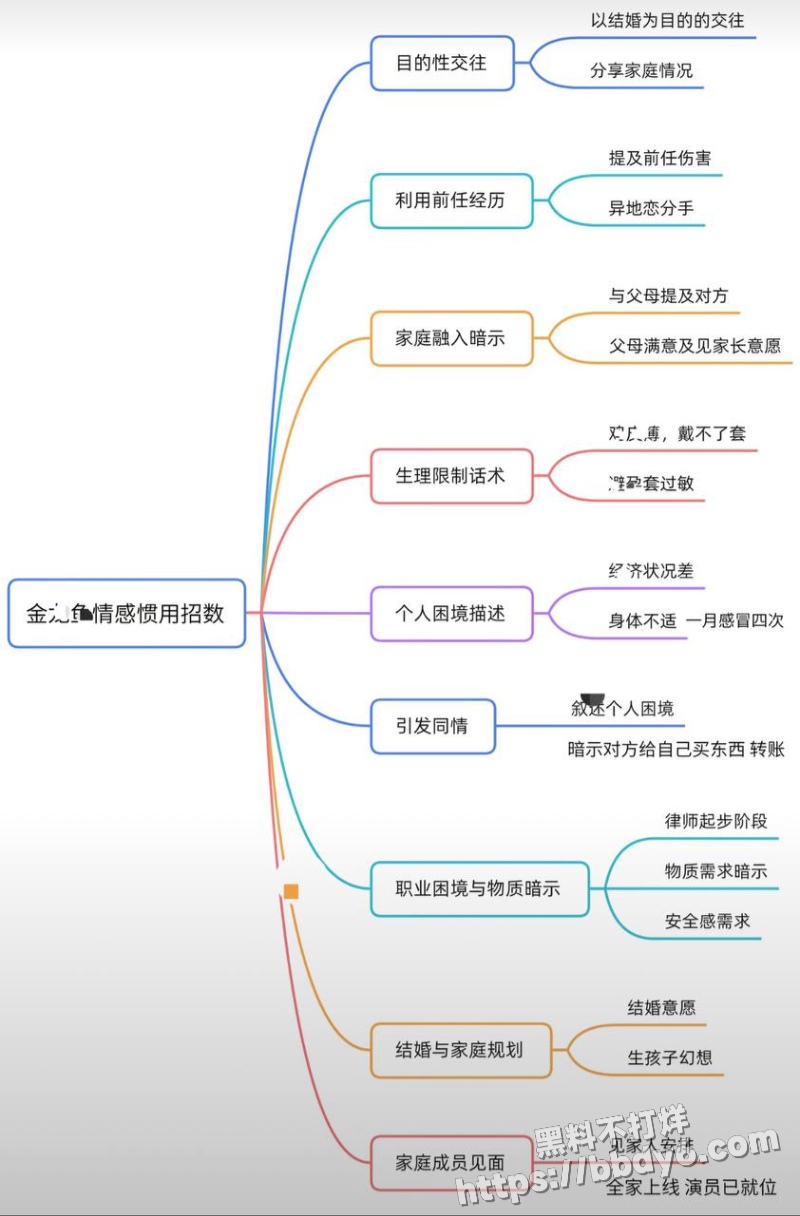 网红律师男友出轨十多人3