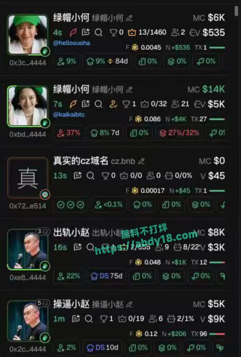 前币安ceo出轨知名KOL 7