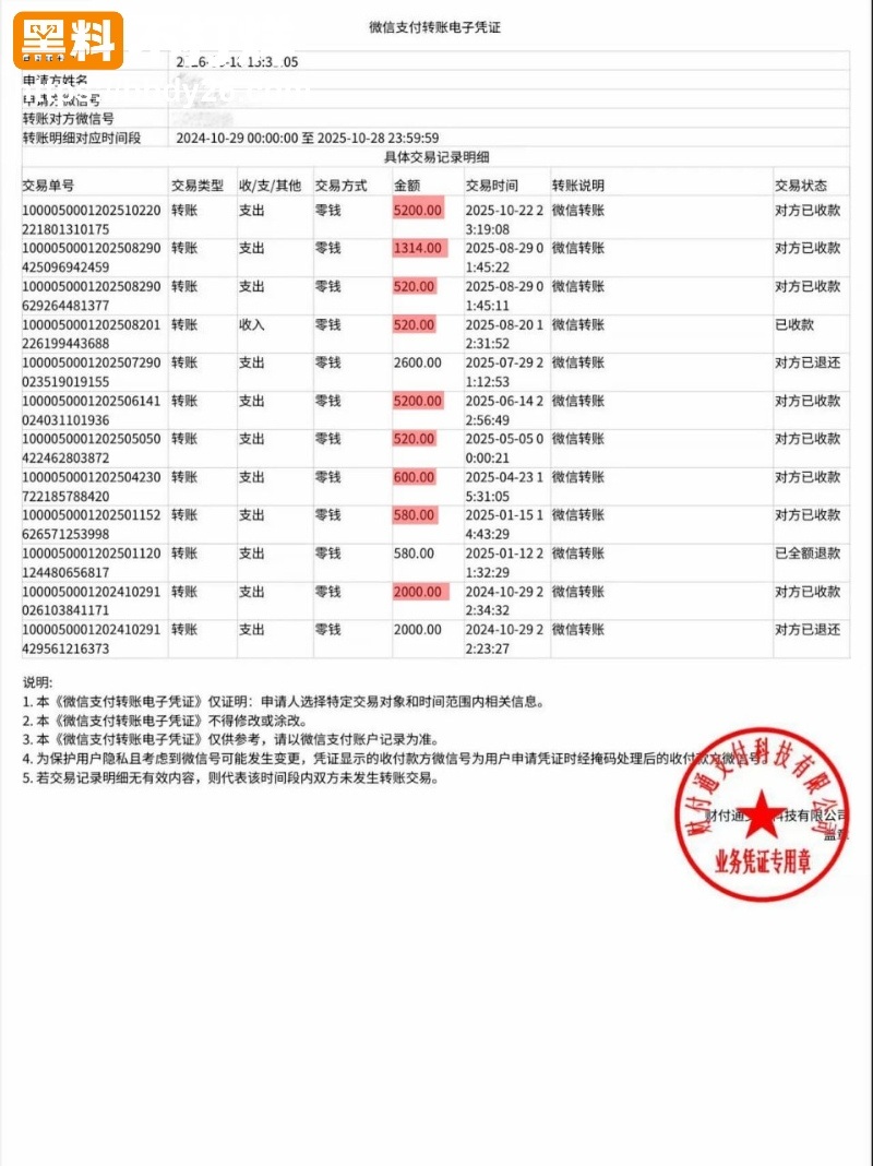 32w女网红时间管理大师5