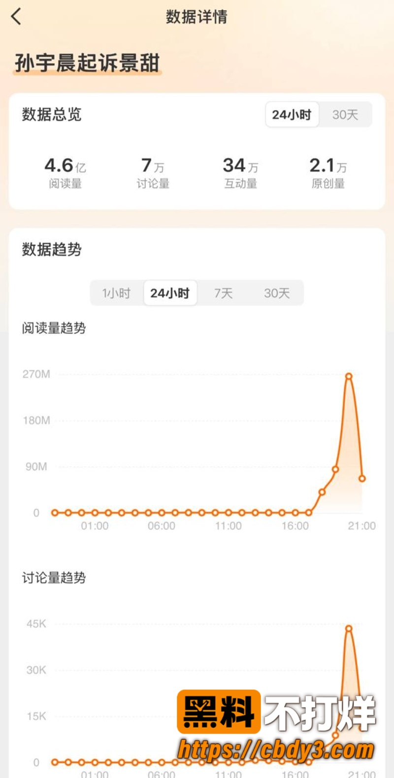 宇晨起诉景甜 12